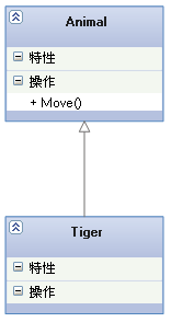 20180507152562434358541.png