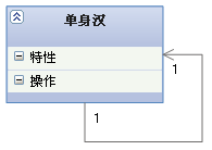 20180507152562445763579.png