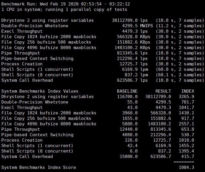 upcloud-unixbench.png