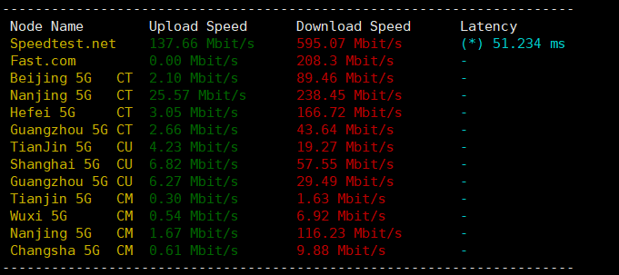 upcloud-network-1.png